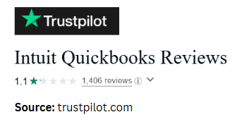 Trust Pilot